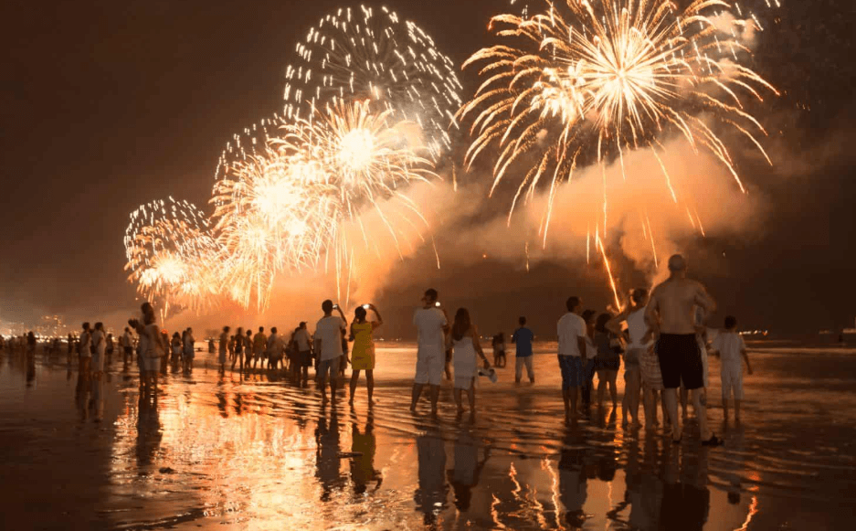 best places to visit for New Year 2026