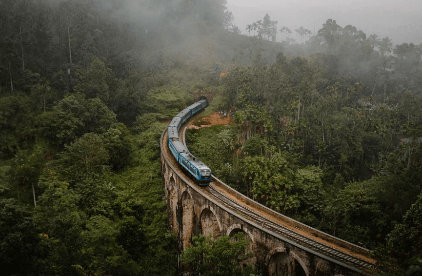 Places to Visit in Sri Lanka